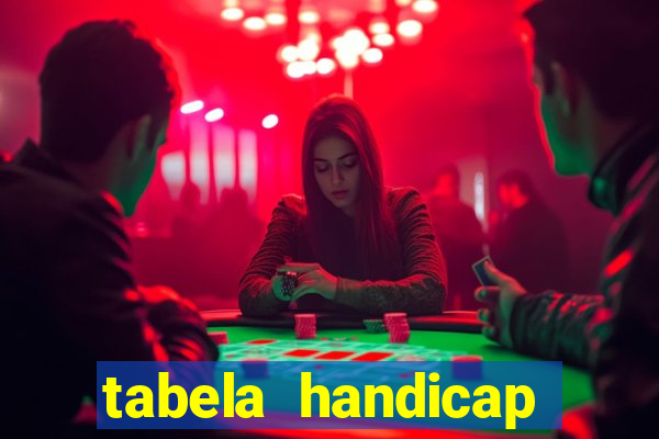 tabela handicap asiatico escanteios